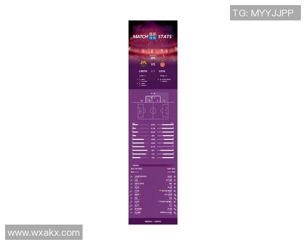 最新一轮西甲赛程公布:时间、场地与对阵全掌握 最新一轮西甲赛程公布:时间、场地与对阵全掌握