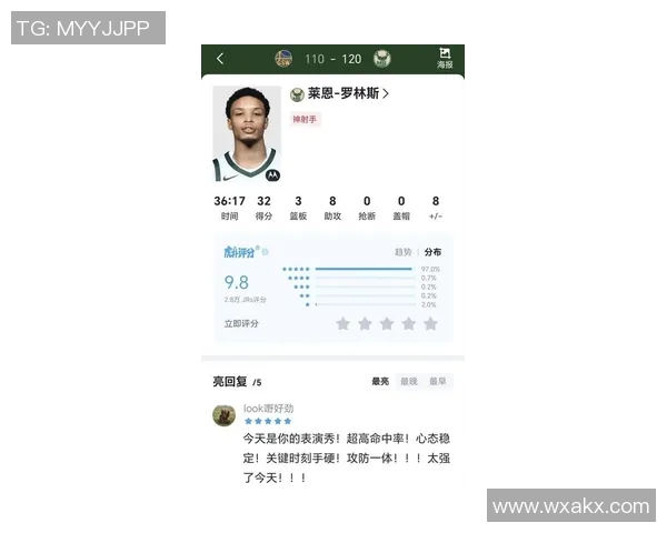 库里27+6难救主，雄鹿120-110战胜勇士，旧将罗林斯32分弑旧主