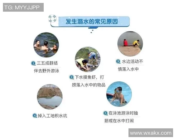 游泳时必须遵守的安全注意事项与防护措施指南