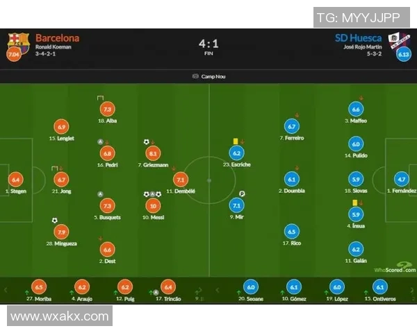 2018年巴萨对韦斯卡精彩直播回顾与赛后分析 2018年巴萨对韦斯卡精彩直播回顾与赛后分析